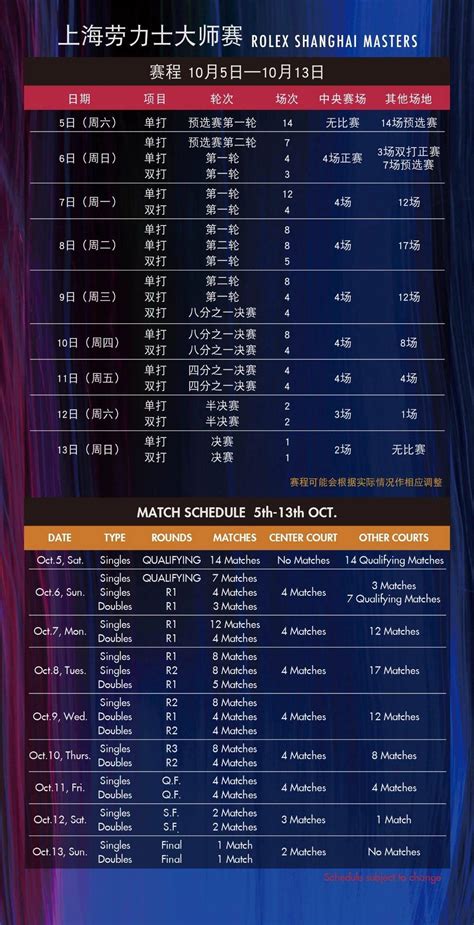 shanghai rolex master schedule|shanghai rolex masters results.